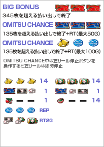 �p�`�X�� JPS ���邮�锚���̂b�`�r�s�}